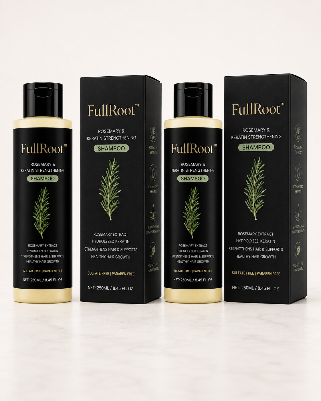 FullRoot